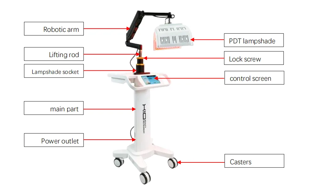 China PDT Therapy Beauty Equipment003