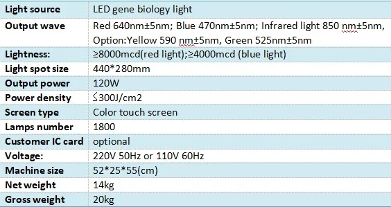 Wholesale PDT LED Therapy Machine 2 Wholesale PDT LED Therapy Machine