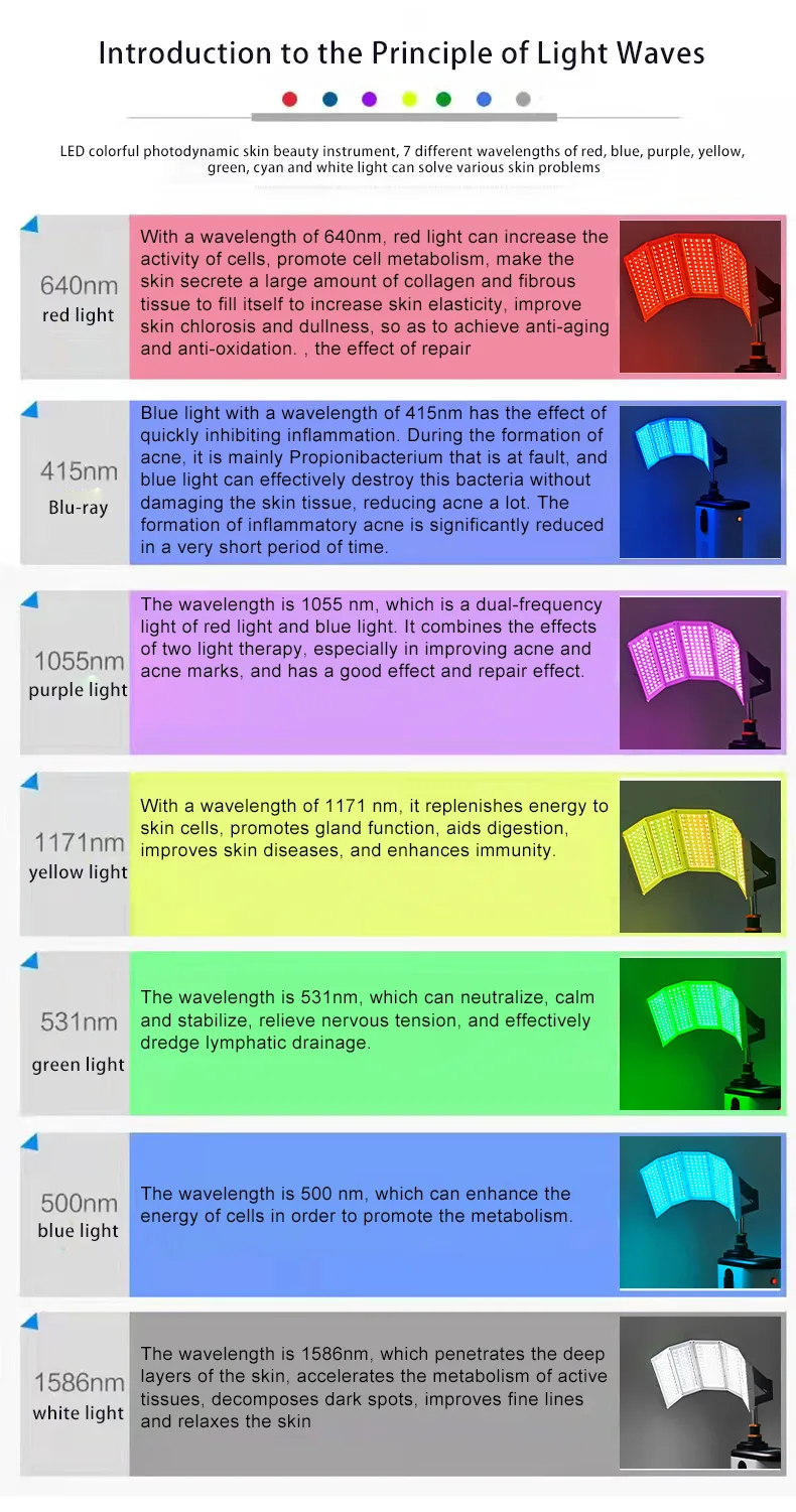 Blue Light Therapy for Skin Cancer